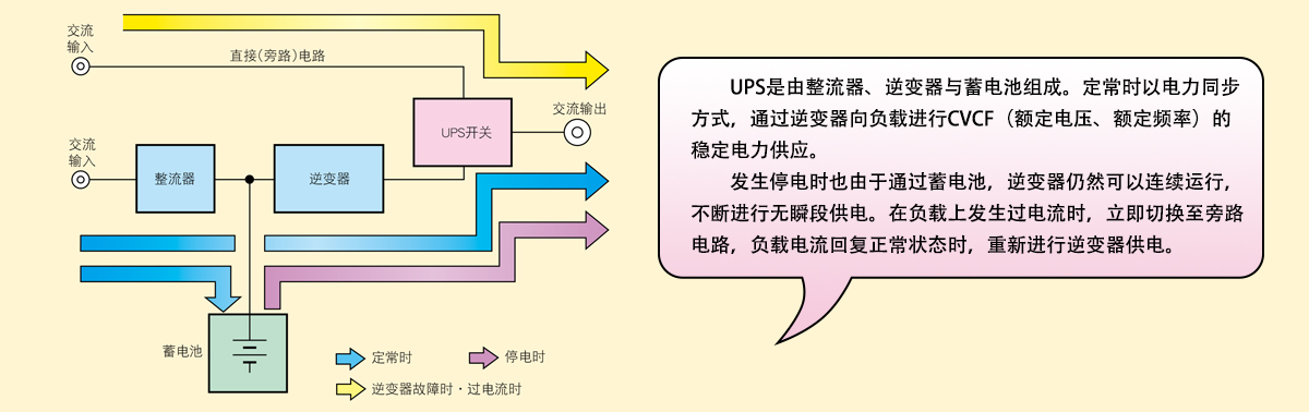 金年会金字招牌信誉至上
