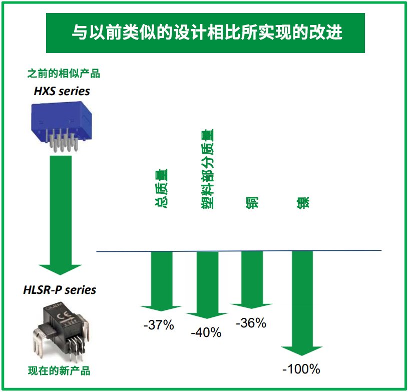 金年会金字招牌信誉至上